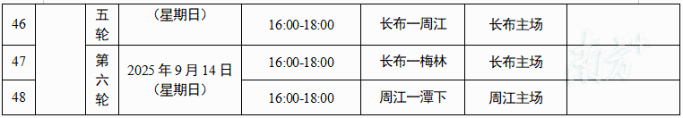 赛事筹备, stron
