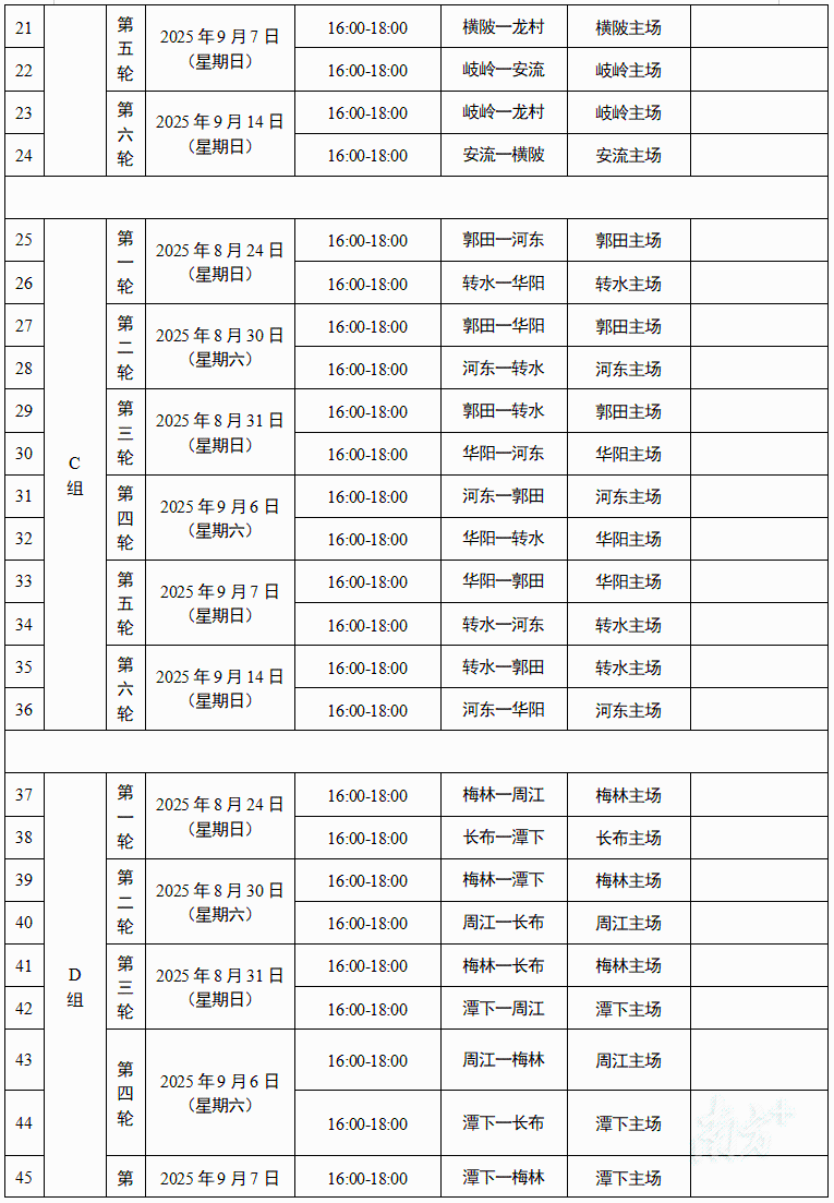 及参赛队伍, 不服来战, AA