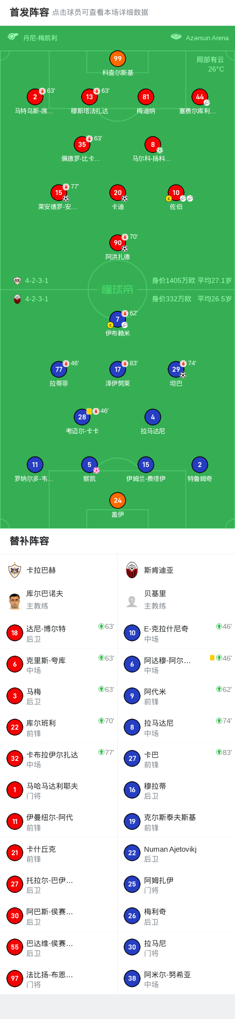 精彩瞬间